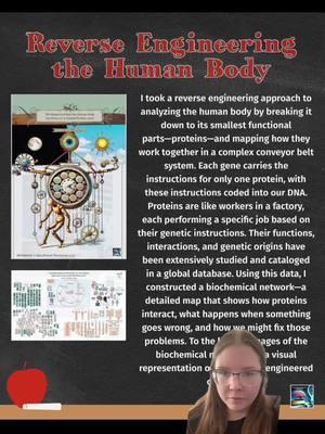 Building a biochemical blueprint of the body reveals how cellular stress disrupts balance. By studying the toggles that regulate stress responses, we can predict symptoms based on genetic mutations (because they are faulty instructions for making proteins), allostatic triggers (because it changes which proteins are made), and even medications (because they target proteins). This framework connects neurodivergence, chronic illnesses, and allostasis, offering insights into how the body adapts to—and sometimes fails—under stress. Understanding these mechanisms helps us move closer to targeted interventions and better outcomes. #Biochemistry #Allostasis #Epigenetics #Neurodivergence #ChronicIllness#greenscreen 