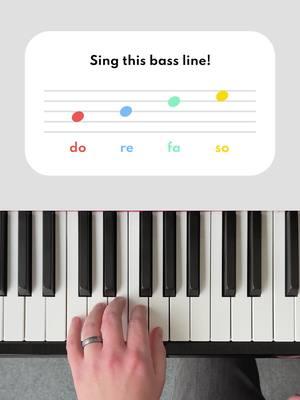 Bass lines are the foundation of music. Try singing or humming this common bass line throughout the entire video to train your harmonic hearing! do (1) - re (2) - fa (4) - so (5) #learnpiano #musiceducation #pianotutorial  #musictheory #basslines #chordprogression #eartraining #solfege #pianotok 