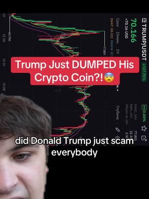 #Trump Just DUMPED His Project? #Crypto #Cryptocurrency #Cryptok #CryptoTrading #Bitcoin #Ethereum #BTC #ETH #XRP #Ripple #TradeshipUniversity #Sol #Trading #DOGE #ElonMusk 