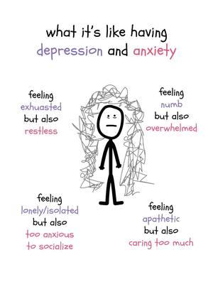 explained ⬇️⬇️⬇️ Living with depression and anxiety can feel like being pulled in two directions at once… its truly exhausting…. It’s a cycle that can make you feel stuck, but it’s not your forever and you will get through this.  You are capable of moving through this, one step at a time.  Healing isn’t linear, and growth doesn’t always feel like progress, but every effort you make counts.  Here are some simple steps to keep moving forward, even when it feels hard: 1. Take it one moment at a time. ⏳ Focus on small, manageable steps and don’t pressure yourself to solve everything at once. 2. Accept both feelings. 🤍 It’s okay to feel conflicted—restless and exhausted, overwhelmed and numb. Let those feelings coexist without judgment. 3. Reach out when you can. 📱 Socializing may feel difficult, but making small connections can help you break out of isolation. 4. Be kind to yourself. 🌸 Take moments to care for yourself, even if it’s just a little. Small acts of kindness can have a big impact. 5. Seek support. 🧠 Don’t hesitate to reach out to a professional. Talking to someone trained can help you find clarity and a sense of direction. 6. Celebrate small wins. 🎉 Recognize the small steps forward, even if they don’t feel like much—they’re still progress. Keep going. You’re doing better than you think, and every step forward, no matter how small, is moving you in the right direction. 💙 #StayHere #YouAreLoved #MentalHealth