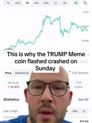 This is why the Trump meme coin flashed crashed yesterday #trumpmeme #trump #melania #crypto #crash #greenscreen 