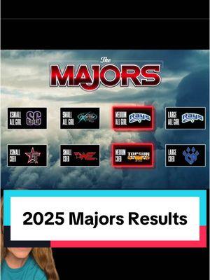 MAJOR cheer weekend #cheerleading #fyp #cheerleadingfanpage #cheertok #majors #jamfest #cheerextreme #cheerathletics #topgun #stingrayallstars 