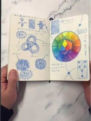 #numerology #sketchbooktour 