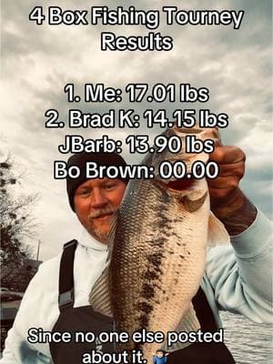 Let’s the excuses flow. 😘@Texas_Outlaws_Official @Justin Barbour @BradK🐟 @BradK🎣 #fyp #fypシ #fypシ゚viral #fyppppppppppppppppppppppp #okiebuschman #bestfollowers❤️ #teamjesse💙 #okbuschman #fishing #bassfishing 