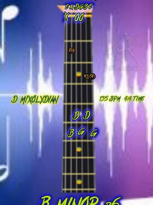 D Mixolydian (D E F# G A B C) jam track. 4/4 135 bpm. Last year, we went through all the natural modes (ionian, dorian, phrygian, lydian, mixolydian, locrian) in D to remove the "box "X" of major" feel to the modes. But, we only did it via solos. Ive now rerecorded the backing tracks in an attempt to encourage your own soloing in these modes, and to learn some chords, and why they work in the modes that they do. I'll be rerecording the solos as well (with some changes - some of those solos were improv, and I have a chance to go back and improve (see what I did there?) but give it a spin! #remix #guitarchords #mixolydian#jamtrack #backingtrack