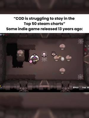 Isaac will never fall off 🙏 gameplay by sinvicta #thebindingofisaacrepentance #tboi #thebindingofisaacafterbirthplus #rougelike #indiegame #steam #tf2 #terraria #edmundmcmillen #sinvicta 