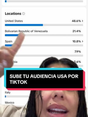 Sube tu audiencia en estados unidos #crecimientotiktok #monetizartiktok #dineroextra 