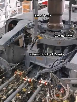 A lot of mechanical and hydraulic mechanics occur for lift and pitch. Here’s a peek Not sure who gets credit for the vid however I added some labeling for those interested #swashplate #rotorhub #dampener #pitchlink #pushpull #links #intermix #bellcrank #rotor #helicopter #cyclic #collective #rotational #torque #helicopter #AandP #airframe #powerplant #mechanic #crewchief #helicopterpilot #mechanicalengineer #hydraulics #pneumatics #aerospaceengineering #electricalengineer #software #fluids #dynamics #rotorblade #shp #shaft #horsepower