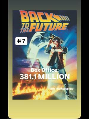 Here Are the TOP 10 GROSSING 80s MOVIES OF ALL TIME.  Are You Surprised?   #indianajones #rainman #batman #backtothefuture #bttf #starwars #et #topgun 