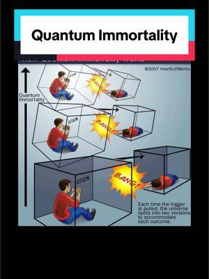 What’s your experience with quantum immortality? #quantumimmortality #physics #neardeathexperences #matrix #glitch 