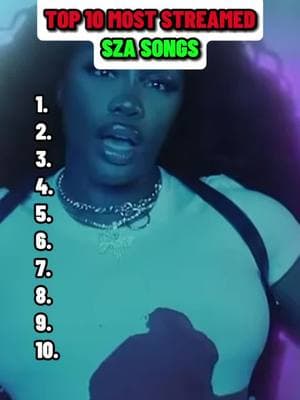 Top 10 Most Streamed SZA Songs #sza #music #musicreview #musicranking #artistreview #albumreview #top10 #top10music 