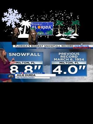 (#WPLG )-TV:#fyp Wednesday #January 22, 2025: #RECORD - BREAKING /#HISTORIC #snow fell across the #FloridaPanhandle  / northern #Florida /#FL (#FLwx ) on Tuesday (January 21) with a #RARE #GulfCoast #WinterSTORM |#WeatherTOK |