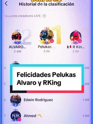 #felicidades #top1 #pelukas #peluk #álvaro #rking #paratiiiiiiiiiiiiiiiiiiiiiiiiiiiiiii #chismesito #fypシ  @Pelukas🖤🍻🖤team bolo🖤🍻🖤  @ALVAROTHEBADBOY7️⃣💣🇺🇸🇳🇮  @🇲🇽R King 🪽🐨🪽  @Chismes calientes🌶  @🤍 Chismes Jugosos  💅🏻🤍  @CHISMES😌ESCANDALOS Y MÁS 🤪  @Chismes De Tiktok 