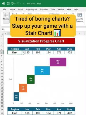 Tired of boring charts? Step up your game with a Stair Chart! #excel #exceltips #exceltutorial #learnexcelontiktok #excelhelp #productivityhacks #spreadsheetskills #microsoftexceltutorial #trump#usa#usa_tiktok#tiktokban #fyp #fypage #fypppppppppppppp