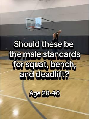 Thoughts on healthy males ages 20-40 having gym standards? I know this will cause a lot of controversy but I’m curious to hear what you all have to say ?? #gymstandards #gym #GymTok #weightlifting #bench #squat #deadlift #training #strengthtraining 