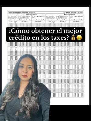 ¿Cómo obtener un buen reembolso? ¿Cómo saber si califico para el EIC? 🤑💰📈💵😎#taxes #impuestos #ahorro #ingresos #dinero #irishitamacc #reembolsos 