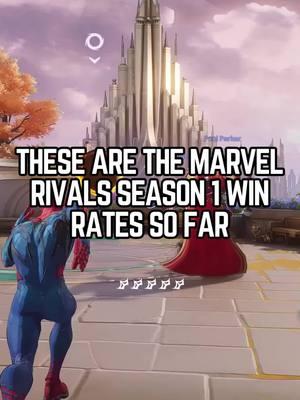 How does each hero stack up in Marvel Rivals? #marvelrivals #marvel #gaming #videogames #gamerlife #gamersunite #gamingcommunity #gamer #gameplay #gaminglife #consolegaming #pcgaming #gamingnews #gamersofinstagram #gameoftheday #gamingaddict #gamingculture #videogameaddicts