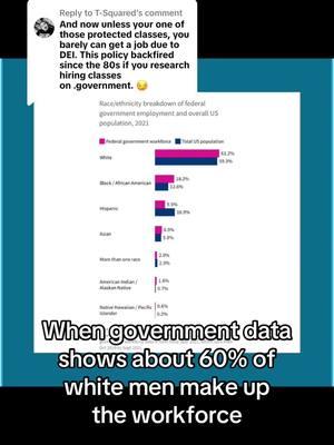 Replying to @T-Squared #employmentdiscrimination #equalemploymentopportunityact #whiteprivilege #maleprivilege #fdt #dei #antitrump #antimaga 