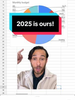 How we are going to become financially savvy and taking control of our finances in 2025! #miggysmalls #finnacialliteracy #saving #moneymanagement #howtoinvest #howtosavemoney #greenscreen 