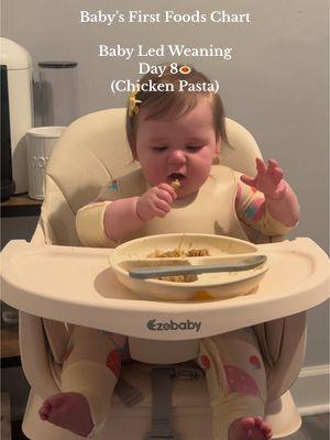 I have to get this girl to like some protein like chicken soon😂#babyledweaning #babyledweaningideas #babyledfeeding #babyledweaningrecipe #babyledweaninginspo #babyledweaningtips #babyledweaningmeals #babyfood #babyfoodrecipes #babyfoodideas #babyfoodie #babypasta #pasta #pastatiktok #babypouches #babypuree #babypureeidea #funnybaby #funnybabytiktok #funnybabyvideo #babygirl #babytok #babyfever #mom#MomsofTikTok #momlife #momcontent #momcontentcreator 