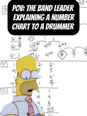 #capcut #funnycuzitstrue #drummers #musicchart #musicdirector #bandleader 