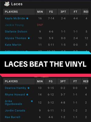 Alyssa Thomas Kate Martin Kayla Mcbride Just out here hooping forreal Rhyne Howard Arike and Dearica Hamby had a good game thou #unrivaled #unrivaledbasketball #arike #katemartin #rhynehoward #alyssathomas #WNBA #wnbaplayers #crazyshotjoshunrivaled 