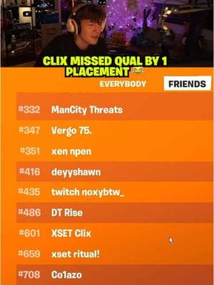 Cheated on 5 games then this 😫 #fyp #foryou #foryoupage #viral #trending #gaming #fortnite #clix 