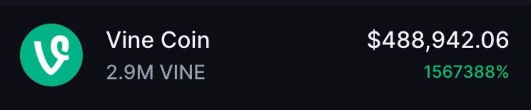 I bought $VINE for $5,000 and added a little on DCA as soon as i tweeted & now its worth $2.5Million. I am at a loss for words right now.  #meme #crypto #cryptocurrency #investing #goviral #fyp #memecoin #web3 #solana #bitcoin #btc #cryptotrading #trading #bullrun #enterpreneur 