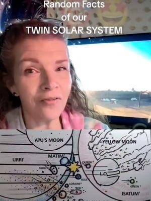 Random Facts About our BINARY TWIN SOLAR SYSTEM 🎯💯🤓 *FYI .. We currently have MULTIPLE planets from ANOTHER solar system passing CLOSE by earth..(just outside earths atmosphere!!)  *This is WHY we're seeing sooooo many strange effects happening in the sky & with our weather!! 🎯💯😮 #binarysolarsystem #random #facts #nibirufollowersanonymous #lookup #samuelhofman #rebeccabenningfield #fypシ゚viral #fyp #planets #clouds #asteroids #sun #iykyk #thankyou 