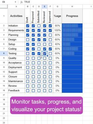 How to create project tracker from scratch #excel #exceltips #exceltutorial #learnexcelontiktok #excelhelp #productivityhacks #spreadsheetskills #microsoftexceltutorial #fyp#fypage#fypppppppppppppp Congratulations: Tiktok is back #trump #usa #usa_tiktok