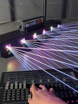 MK-LS09 6 Eye Full Color Animation Laser Light🥳🥳 #laserlight #dmx512 #stagelight #djlight #partylight #mokasfx