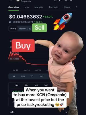 When you want to buy more XRP at the lowest price but the price is skyrocketing onyx coin 2025 onyxcoin crypto xcn onyxcoin onyx coin 2025 prediction onyx coin update today what happened to onyxcoin onyx coin price prediction what is onyxcoin #onyxcoin #xcn #crypto #cryptocurrency #cryptoinvesting #cryptoinvestor #cryptoinvestment #cryptoinvestingtips #cryptoadvice #adviceforcrypto2024 #cryptotips #cryptotips2024 #crypto #cryptocurrency #cryptoinvesting #cryptoinvestor #cryptoinvestment #cryptoinvestingtips #cryptoadvice #adviceforcrypto2024 #cryptotips #cryptotips2024