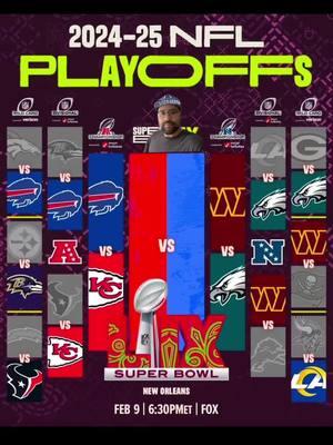 NFL AFC & NFC Championship Predictions #NFL #nflchampionship #afc #nfc #eagles #commanders #bills #chiefs 