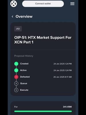 XCN defeated in vote . Because of this, we won’t see it at a dollar until things change. ##tank##fyp##crypto##xcn##newes##foryou##foryourpage##Love##nobullno bull run for XCN