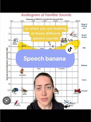 #onthisday ever heard of a speech banana?? #hearingtest #hearingloss #audiology #hearingaids 