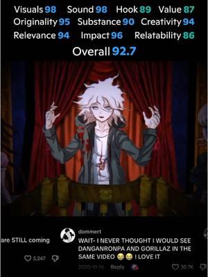 Still one of my all time favorites from @blueakrasia #trustdrating #nagitokomaeda #nagitoedit #danganronpaedit #danganropa2 #danganropa #nagito 