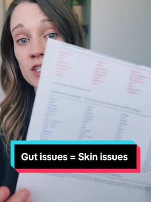 ✨ Your gut and skin are besties! ✨ Did you know that stubborn acne could be linked to underlying gut issues? 🤔 Here’s how you can start supporting both your gut and your skin health: 1️⃣ Eliminate sugar: Sugar fuels inflammation and can feed harmful gut bacteria, making acne worse. 🚫🍬 2️⃣ Add fiber: Fiber helps balance your gut microbiome by feeding healthy bacteria and promoting detoxification. Think of it as a daily cleanse for your insides! 🌱 3️⃣ Aloe vera: Known for its soothing properties, aloe vera supports gut healing, reduces inflammation, and promotes overall skin health. 🌿 ✨ BONUS TIP: If acne keeps showing up despite these changes, consider stool and food allergy testing to uncover hidden gut imbalances or triggers. A food allergy panel can provide the answers you’ve been looking for! Let’s get to the root cause of acne instead of just treating the symptoms. 💕 📲 DM us if you’re ready to dig deeper into your health or have questions about testing! #GutSkinConnection #HolisticHealth #AcneSolutions #GutHealing #SkinHealthTips #RootCauseHealing #FoodAllergyTesting #StoolTesting #ClearSkinJourney #HolisticSkinCare