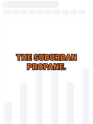 Suburban Propane Partners (SPH) FAST Graphs Stock Analysis #shorts #stocks #money #stocktips #stockstowatch #investingtips #investingforbeginners #dividends #dividendinvesting #growthstocks #growthstock #investinginstocks #investing #fastgraphs #mistervaluation #stockvaluation #stockstobuy #cash #foryour #4yourpage #4ur