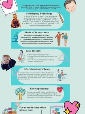 This is too cute not to post. My infographic project I did on #cleftlip  it’s amazing how much one can learn from doing these small infographics 💕  . . . . Nurse:   #rnschool #lvn  #BSN #RN #lvntorn #nurse #nursesoftiktok #nurselife #latinanurse  #fyp  #sisepuede #futurern #nursestudent  #sinmiedoalexito #nursingschool #virtuallearning #nightingale #enfermera  #nightingalecollege #coffee #scrublife #scrublifeconcafe #bilingualnurse #bilingual #nursetok