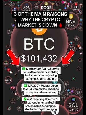 3 OF THE MAIN RAISONS WHY THE CRYPTO MARKET IS DOWN 🩸 crypto market news today latest market news today crypto latest news today market news today cryptocurrency latest news crypto daily news latest crypto market news newest crypto news #crypto #cryptocurrency #cryptoinvesting #cryptoinvestor #cryptoinvestment #cryptoinvestingtips #cryptoadvice #adviceforcrypto2024 #cryptotips #cryptotips2024 #crypto #cryptocurrency #cryptoinvesting #cryptoinvestor #cryptoinvestment #cryptoinvestingtips #cryptoadvice #adviceforcrypto2024 #cryptotips #cryptotips2024