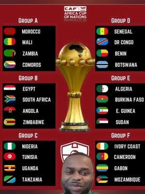 😱🇨🇲BREAKING NEWS: Cameroon is in Group F of AFCON 2025 alongside Ivory Coast, Gabon  and  Mozambique.. Samuel Eto'o,  Rigobert Song and Patrick Mboma in Morocco for the Afcon draws  . #alainballack #237usa🇺🇸🇨🇲 #trendingreels #Cameroon #allezleslions #cameroun #football #samueletoo #trending #Cameroon 