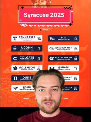 What will Syracuses record be in 2025?  #cfbudge #cfb #syracuse#greenscreen 