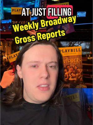 Weekly Broadway earnings reports #broadway #broadwaymusicals #broadwaymusical #thegreatgatsby #jeremyjordan #theoutsidersmusical #hadestown #cabaret #auliicravalho #adamlambert #maybehappyending #deathbecomesher #sunsetboulevard #nicolescherzinger #audramcdonald 