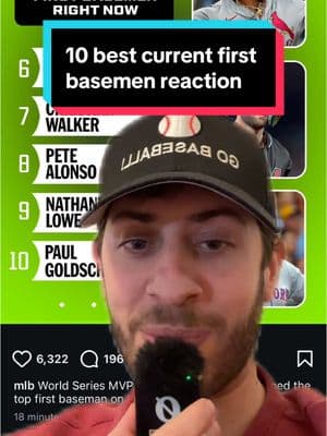 10 best current first basemen reaction #greenscreen #MLB #top10 #mlbnetwork #reaction #firstbasemen