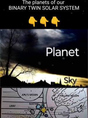 *How to recognize the NEARBY PLANETS of our BINARY TWIN SOLAR SYSTEM that is currently HERE passing JUST OUTSIDE earths atmosphere on a DAILY basis.. 🎯💯😎🤔🤯 #highly #accurate #remoteviewing #drawings #samuelhofman #electricuniverse #twinsolarsystem  #fyp #fypシ゚viral #every3654years 