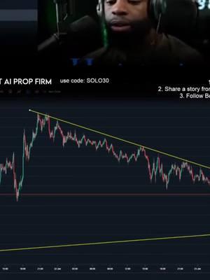 $100 into $1700 in just two weeks. #TradingJourney #TradingSuccess #PayoutStrategies #BeginnerTraders #FinancialGrowth #InvestingTips #TradingProgress #ProfitableTrading #StockMarket #MoneyManagement