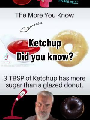 Healthbosstv: Ketchup Did you know? #food #sugar #ketchup #diet #medicinal #livinghealthy #Love #healthylifestyle #healthyliving#healthy   #naturalremedy #plantmedicine #herbalism #naturalremedies #DidYouKnow #funfacts #healthtips #food #funfacts b  #healingartsapothecary #tips #tipsandtricks #healing#nutrition #healers #healed #healthyliving#chronicillness #healthbossdottv #healthbosstv #healingartsdotme #natural #help #selfheal #apothecary #apothecaryjars #sports#livinghealthy #foods#disease #diseased #diseases #plantmedicines #medicinal #howto #ai #artificialintelligence  