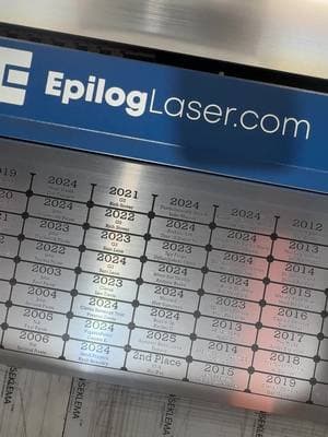 Who got their name engraved on their league's trophy this year? #trophysmack #engravings #laser #etch