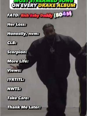 Whats Drakes best hit song? #drake #onedance #views #certifiedloverboy #takecare #song #top10 #rapper #album #review #rating #ranking #fiscooemo #rap #hiphop #rnb #music 