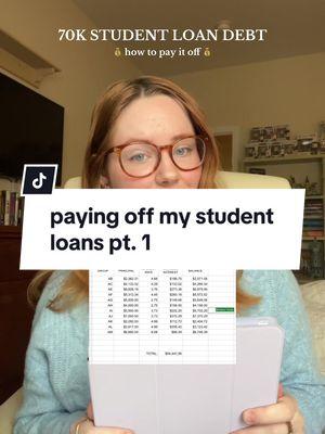 low key so excited to tackle paying off all of these student loans!  #studentloans #studentloanforgiveness #debtfreejourney #budgettracker #howtobudget #howtopayoffdebt  paying student loans 2025 where to get student loans from new student loan update today why is my student loan in forbearance best way to pay off student loans student loans september 2024 student loans forbearance 2024 how to pay off student loans student loans explained sofi student loans budget tracker for beginners budgeting for beginners 2025 Excel Weekly Work Tracker Tips girly budget tracker simple budget tracker best budgeting apps 2025 best expense tracker app 2024 easiest budget tracker